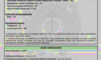 Imagem 4: Lote/Terreno para venda tem 1800 metros quadrados em Colônia Rio Grande - São José dos Pin