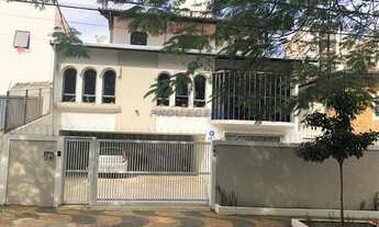 Imagem 2: Casa - Jardim Chapadão - Campinas