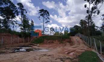 Imagem 4: Terreno à venda no bairro Caxambu em Jundiaí - SP
