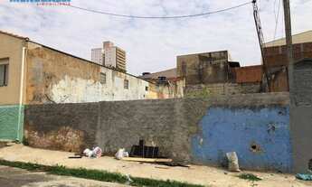 Imagem 3: Terreno à venda, 250 m² por R$ 225.000,00 - Vila Monteiro - Piracicaba/SP