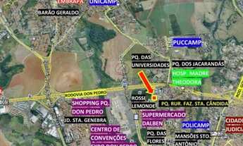 Imagem 7: Terreno - Parque Rural Fazenda Santa Cândida - Campinas