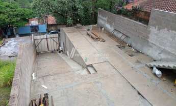 Imagem 4: Terreno - Jardim Atibaia (Sousas) - Campinas