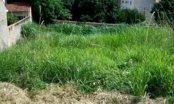 Imagem 2: TERRENO para Venda Jardim Mauá, Jaguariúna