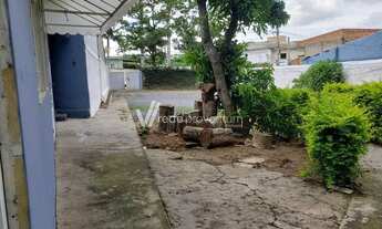 Imagem 2: Casa - Jardim Conceição - Campinas