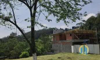 Imagem 4: Terreno em Condomínio -Mosaico da Aldeia