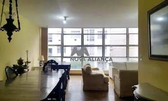 Imagem 5: Apartamento - Duplex / Residencial / Copacabana