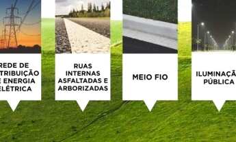 Imagem 4: Vendo Ágio no Loteamento Village Cajueiro