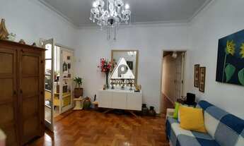 Imagem: Apartamento à venda, 2 quartos, Copacabana