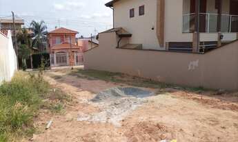 Imagem 2: TERRENO RESIDENCIAL em JAGUARIÚNA - SP, NOVA JAGUARIÚNA II