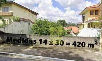 Imagem: TERRENO CITY AMÉRICA - ÚLTIMAS UNIDADES