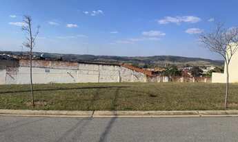 Imagem 2: TERRENO RESIDENCIAL em ITU - SP, PORTAL DOS SABIÁS