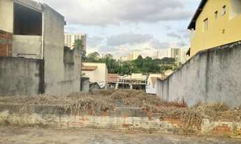 Imagem 3: Vendo terreno com 120 m2 Jardim São Carlos - Sorocaba - São Paulo