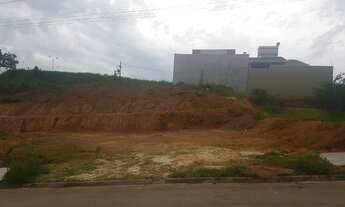 Imagem 4: Lote/Terreno para venda possui 265 metros quadrados em Loteamento Jardim Ipanema - Jundiaí