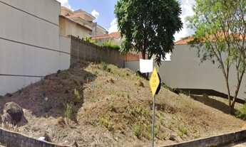 Imagem: Terreno à venda no Jardim Pagliato, em