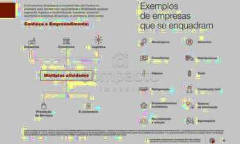 Imagem 6: Terreno Condomínio em Cedral