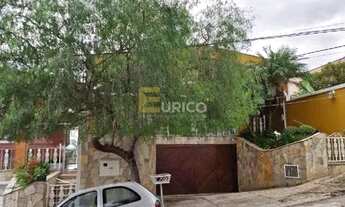 Imagem 7: Casa para Aluguel com Piscina Vila Progresso, Jundiaí/SP