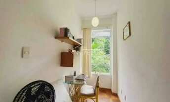 Imagem 6: Apartamento - / Residencial / Glória