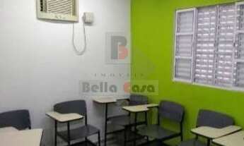 Imagem 7: Salão comercial na principal avenida da Mooca