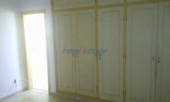 Imagem 3: Campinas - Casa Padrão - Parque São Quirino