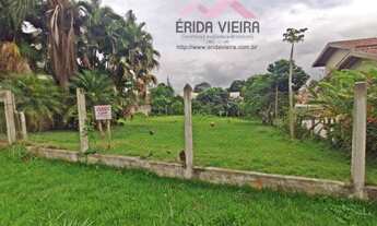 Imagem: Lote em Condomínio Fechado para Venda em