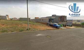 Imagem 2: Terreno à venda, 408 m² - Loteamento Residencial Vila Primavera - Jaguariúna/SP