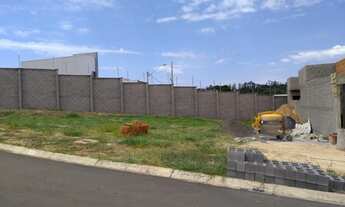 Imagem 2: Lote/Terreno para venda tem 330 metros quadrados em Jardim Laguna - Indaiatuba - São Paulo