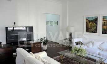 Imagem 4: Apartamento em Ipanema