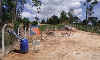 Imagem 3: Terreno à venda no bairro Caxambu em Jundiaí - SP
