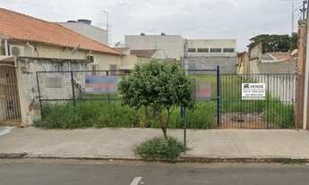 Imagem 2: Terreno Misto (Venda) - Centro - Indaiatuba/ SP