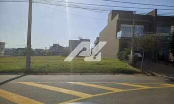 Imagem 3: Terreno - Swiss Park - Campinas