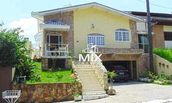 Imagem 2: Casa a venda - Condomínio Altos da Serra I - Urbanova, SJC - 185m²