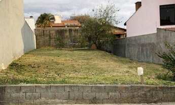 Imagem 2: Terreno à venda, 360 m² por R$ 499.000 - Parque Campolim - Sorocaba/SP