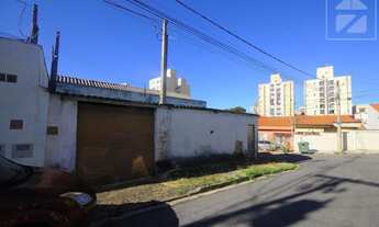 Imagem 2: Comercial à venda 258M², Vila Elza, Campinas - SP