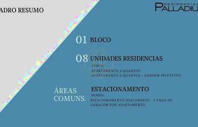 Imagem 3: Apartamento à venda no bairro Boneca do Iguaçu - São José dos Pinhais/PR