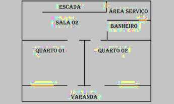 Imagem 3: Negócio montado Oportunidade