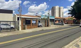 Imagem 2: Casa - Ponte Preta - Campinas