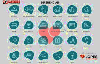 Imagem 6: Apartamento Duetto na Nova Mogilar, 68m2 com 2 dormitórios e 84 m2 de 3 dormitórios