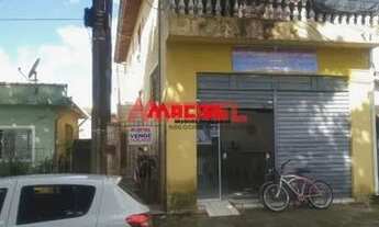 Imagem 2: Casa Padrão em Sao Jose dos Campos