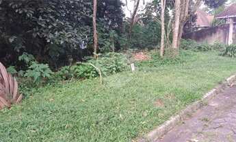 Imagem 3: TERRENO EM CONDOMINIO A VENDA