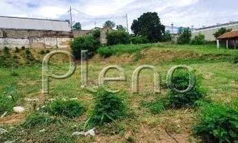 Imagem 7: Terreno à venda no Parque Rural Fazenda Santa Cândida - Campinas/SP