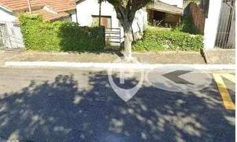 Imagem 2: Terreno à venda, 250 m²