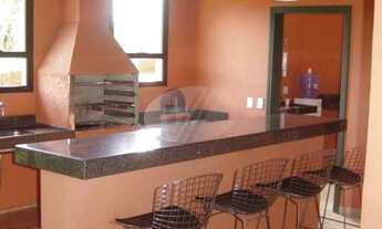 Imagem 5: Terreno - Loteamento Residencial Jaguari (Sousas) - Campinas