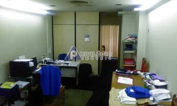 Imagem 4: Loja à venda, 2 vagas, Copacabana - RIO DE JANEIRO/RJ