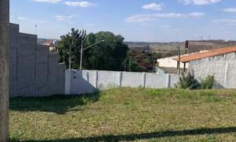 Imagem 2: TERRENO RESIDENCIAL em ITU - SP, PORTAL DOS SABIÁS