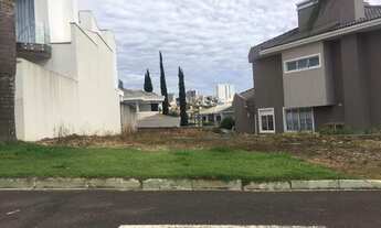 Imagem 2: Terreno Parque dos Franceses