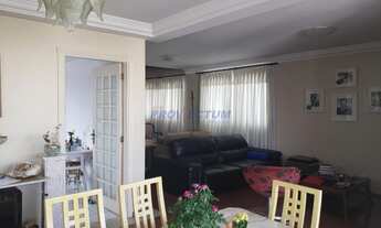 Imagem 5: Campinas - Apartamento Padrão - Cambuí