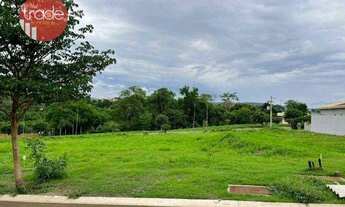 Imagem 4: Lote em residencial fechado de ilha em Bonfim Paulista na zona sul da Cidade