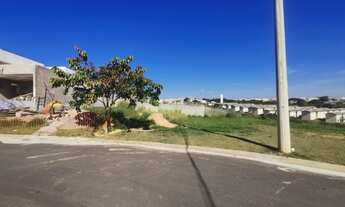 Imagem 2: Terreno no Condomínio Gardenville Itu