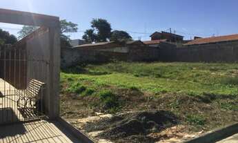 Imagem 4: Terreno em Lìvia - Botucatu