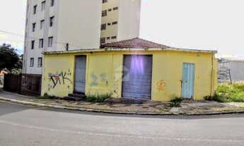 Imagem 2: Terreno à venda e locação 190M², Botafogo, Campinas - SP